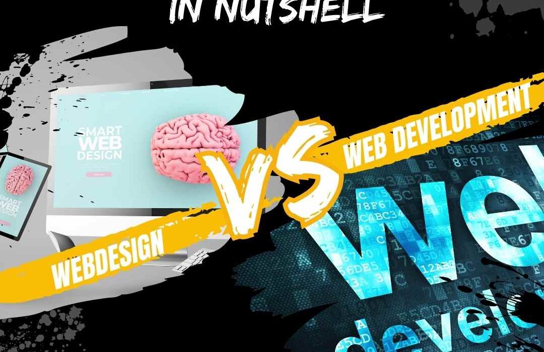 Best Website Design Company in Chennai