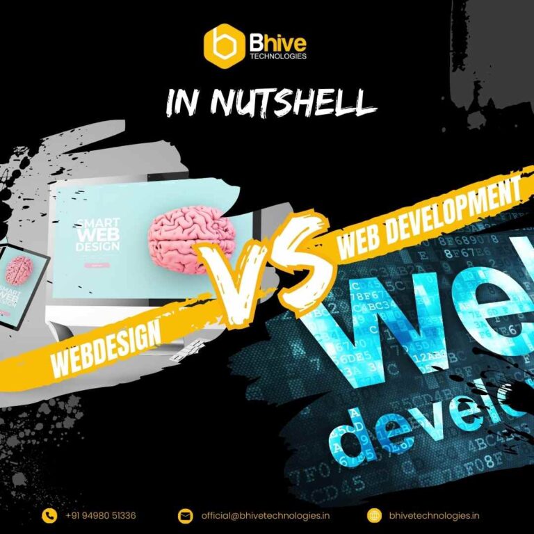 Best Website Design Company in Chennai