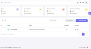 Field Operations Management Software in Madurai & Chennai