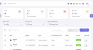 Field Task Management Software in Madurai | Productivity Tool
