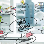 Conversion-focused web design and development with engaging UX and fast-loading pages