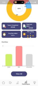 Learning Software Developers in Madurai & Chennai