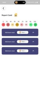 Corporate Training LMS in Madurai & Chennai